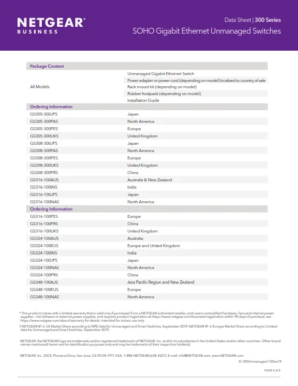 NETGEAR SWITCH GS-308